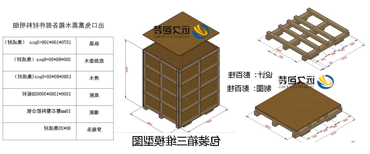 <a href='http://po1.lugerboa.com/'>买球平台</a>的设计需要考虑流通环境和经济性